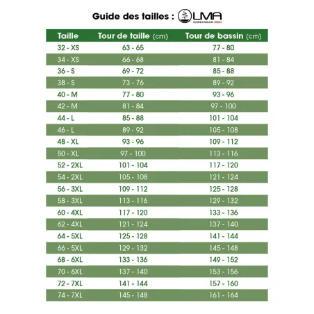 Pantalon de travail LMA Solstice doublé polaire | Ducatillon