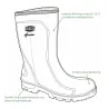 Bottes de sécurité Allworker S5 vert - Protection complète et résistance extrême