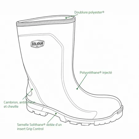Demi-bottes Solidur Allworker O4 CI SR LG en PU, du 40 au 47