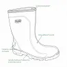 Demi-bottes Solidur Allworker O4 CI SR LG en PU, du 40 au 47