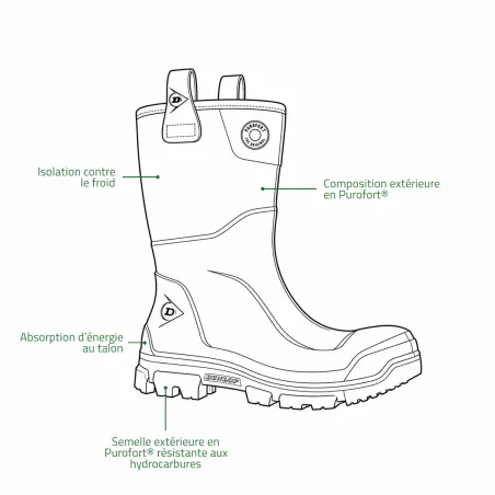 Bottes Dunlop RigPro Purofort marron O4 CI SRC, du 40 au 47