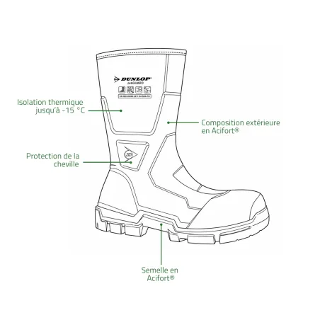 Bottes Dunlop JobGUARD Acifort vert O4 CI AN SR, du 40 au 47