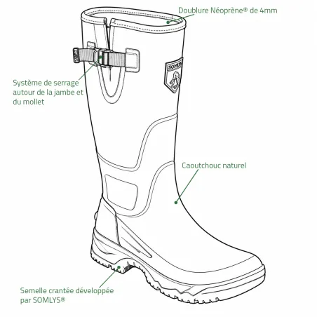 Bottes Somlys B02 néoprène 4 mm à soufflet | Ducatillon