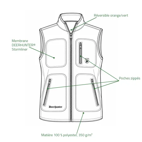 Gilet polaire réversible Deerhunter Gamekeeper orange vert