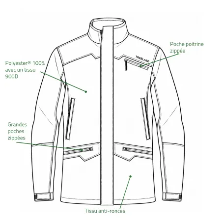 Veste de Traque Resist Orange - Légère et Imperméable