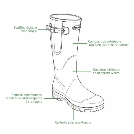Bottes néoprène Percussion Sologne 4 mm | Ducatillon