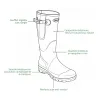 Bottes néoprène Percussion Sologne 4 mm | Ducatillon