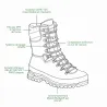 Bottes Meindl Taiga MFS : cuir et GORE-TEX marron