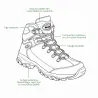 Meindl Ohio 2 GTX acajou : chaussures de randonnée