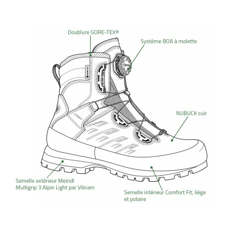 Chaussures Meindl Amiata GTX BOA : chaussant Comfort Fit