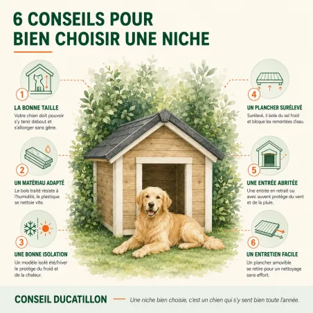 Niche isolée pour chien en bois – Extérieur été/hiver – 120 x 75 x H 75 cm