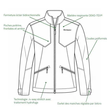 Veste de chasse Chamois Deerhunter