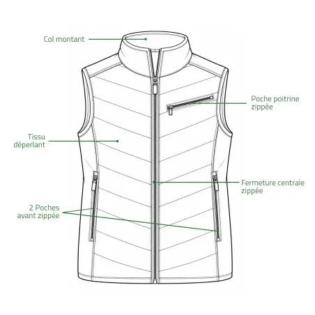 Gilet matelassé sans manches Classie vert - Style élégant et fonctionnel