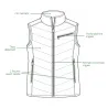 Gilet matelassé sans manches Classie vert - Style élégant et fonctionnel