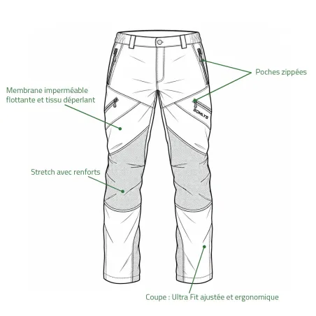 Pantalon Somlys 651 Ultra Light imperméable | Ducatillon