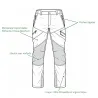 Pantalon Somlys 651 Ultra Light imperméable | Ducatillon