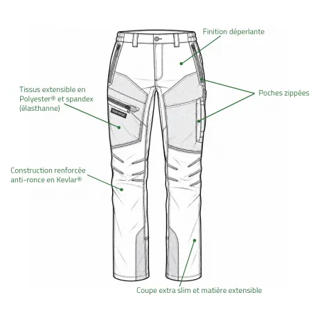 Pantalon Somlys Survivor 654 vert anti-ronces | Ducatillon