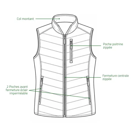 Gilet matelassé Deerhunter Moor bleu marine en polyester