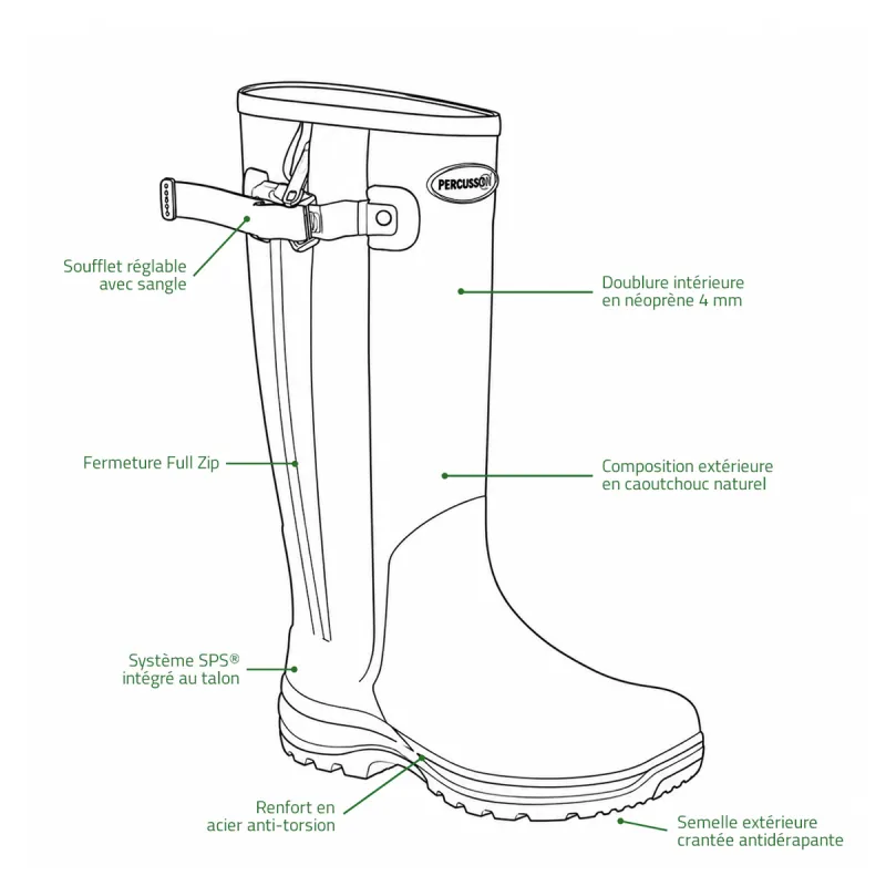 Bottes SPS full zip Cambridge néoprène caoutchouc kaki 37 à 48