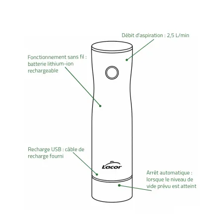 Pompe à vide Smart Lacor sans fil 2,5 L/min | Ducatillon