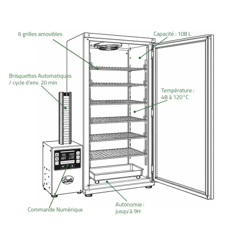 Fumoir Numérique 6 Grilles Bradley - Contrôle Digital de la Fumaison