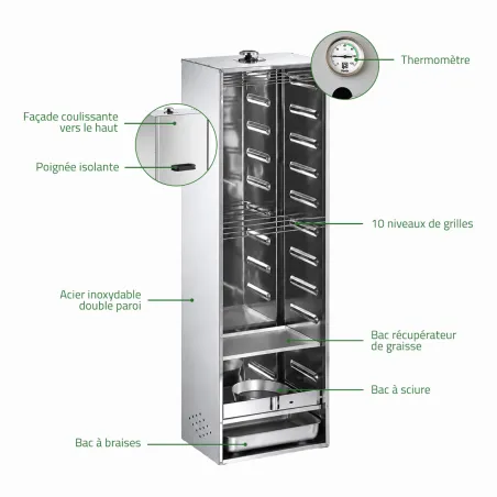 Fumoir Peetz inox 120 cm 40 poissons | Ducatillon