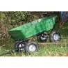Chariot de Jardin Sans Effort 52L Chariot de Jardin Sans Effort 52L