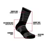 Chaussettes Impact 7 Summer vert olive Chaussettes Impact 7 Summer vert olive