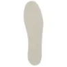 Semelles polyester - Set de 2 pièces confort pieds Semelles polyester - Set de 2 pièces confort pieds