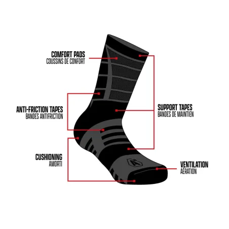 Chaussettes Impact 7 Summer vert olive Chaussettes Impact 7 Summer vert olive