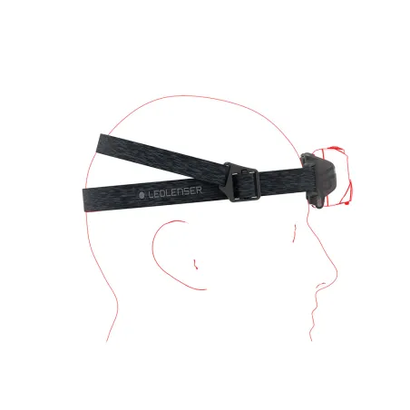 Lampe frontale HF6R Core verte 800 lumens portée 160m rechargeable Lampe frontale HF6R Core verte 800 lumens portée 160m rechargeable