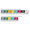 Kit de baguage élastique poules et poussins de 2 à 13 mm Kit de baguage élastique poules et poussins de 2 à 13 mm