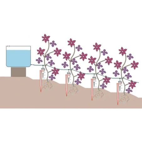 Kit d'arrosage goutte à goutte 20 plantes