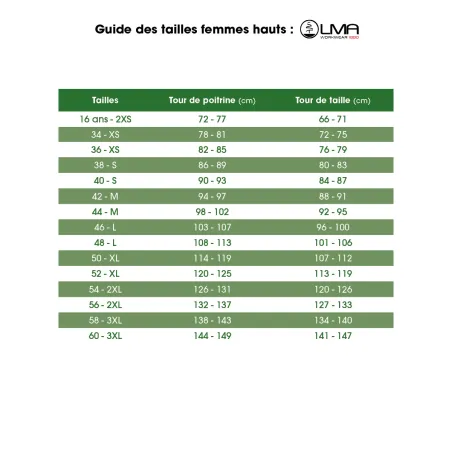 Veste softshell femme Alba 4 poches polyester noir XXS à 2XL