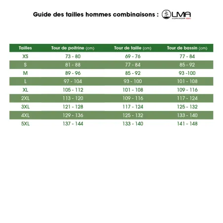 Combinaison de travail double zip Trident vert/noir – Confort et résistance