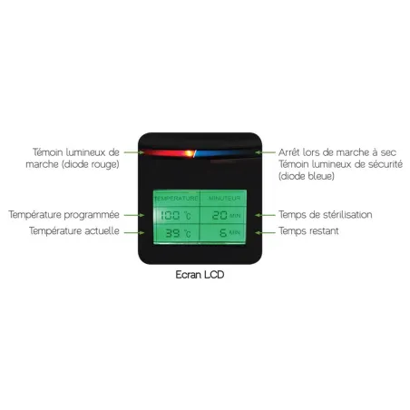 Stérilisateur électrique 30 L Le Pratique®