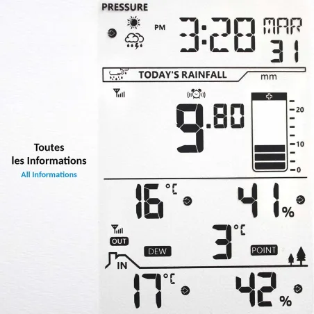 Station météo connectée avec pluviomètre - Affichage couleur et alertes météo