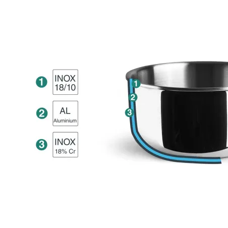 Casserole Trichef en acier inoxydable Ø18cm - Lacor
