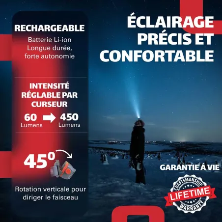 Lampe frontale OBSERVER - 450 Lumens - Rechargeable USB-C - Étanche IP67