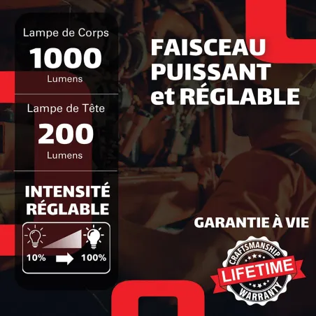 Lampe de travail SLIM OBSERVER - Rechargeable USB-C 1000 Lumens