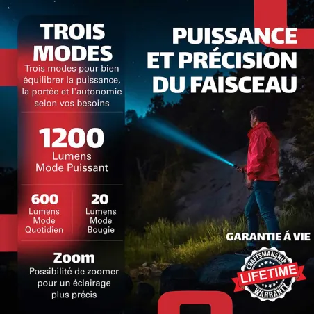 Lampe Torche Multifonction Observer Noire - 1200 Lumens
