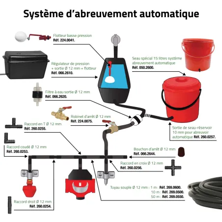 Raccord en T Diamètre 12 mm système abreuvement automatique