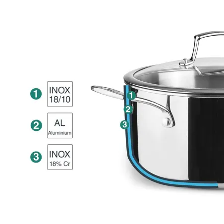 Faitout Trichef en acier inoxydable Ø20cm - Lacor