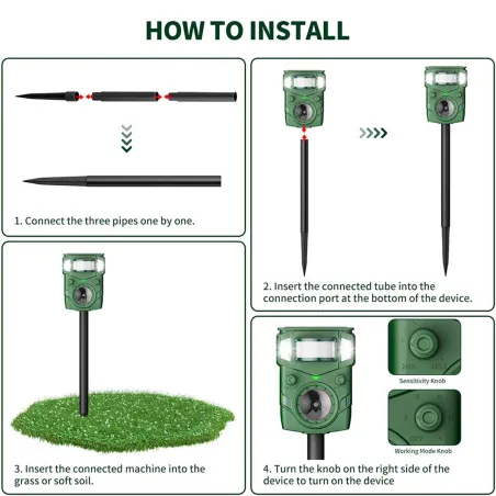 Répulsif Électronique à Ultrasons et Flash Anti-Nuisibles - Portée 8m - Solaire/USB