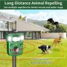 Répulsif Électronique à Ultrasons et Flash Anti-Nuisibles - Portée 8m - Solaire/USB