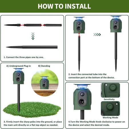 Répulsif Électronique Solaire 360° à Ultrasons et Flash - Étanche IP65