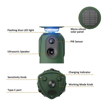 Répulsif Électronique Solaire 360° à Ultrasons et Flash - Étanche IP65