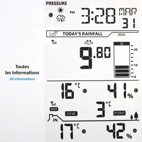 Station météo connectée avec pluviomètre - Affichage couleur et alertes météo