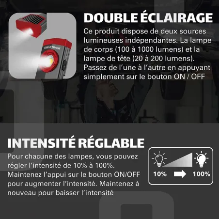 Lampe de travail SLIM OBSERVER - Rechargeable USB-C 1000 Lumens