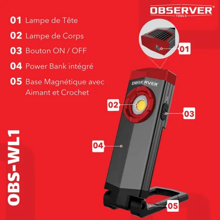 Lampe de travail SLIM OBSERVER - Rechargeable USB-C 1000 Lumens